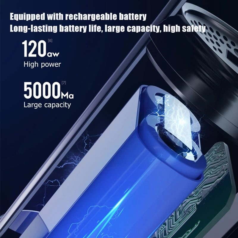 Cordless Car Vacuum Cleaner – Rechargeable High-Power Mini Handheld