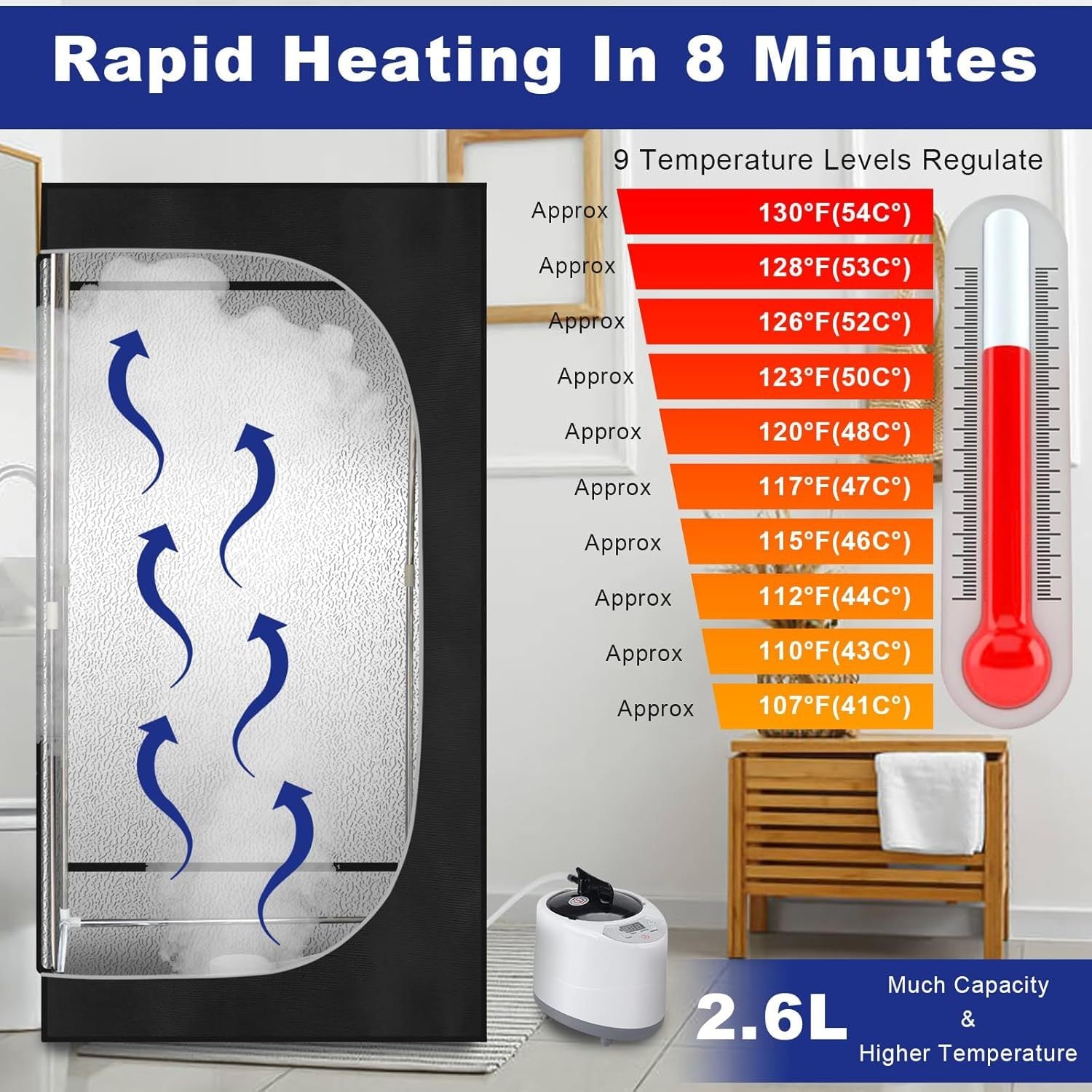 Full-Size Portable Steam Sauna – 2.6L Steamer, 9 Heat Levels, Rapid Heating (Home Spa Tent)