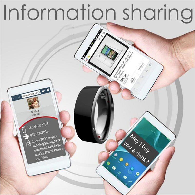 NFC Smart Ring – Multifunction Wearable With Privacy, Sharing & Notifications
