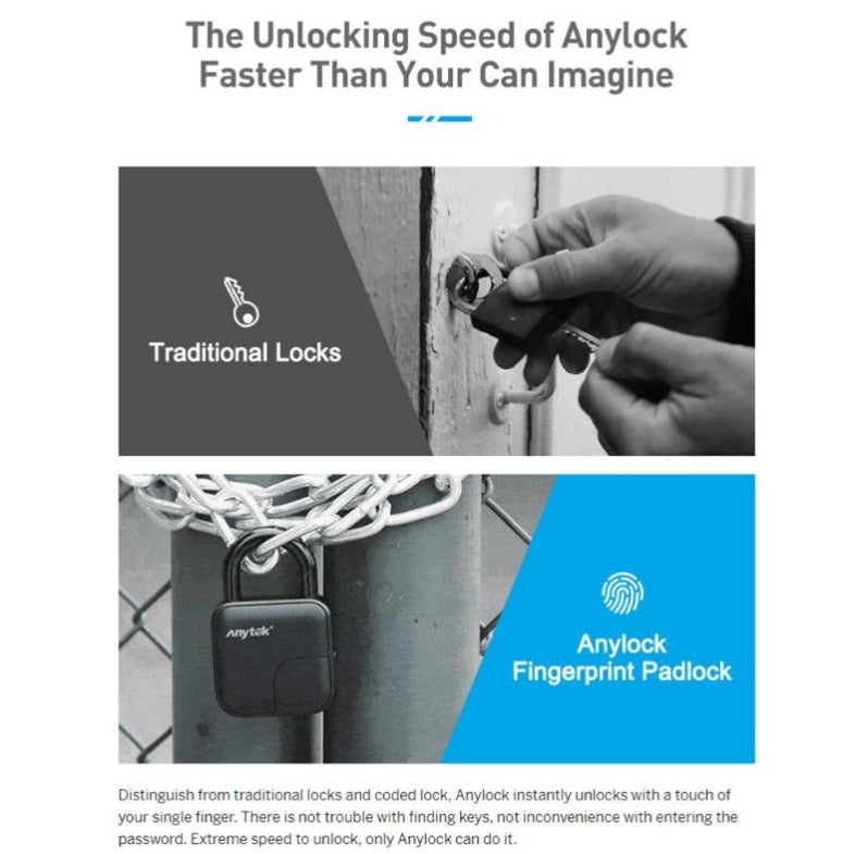 l3-fingerprint-smart-padlock-waterproof