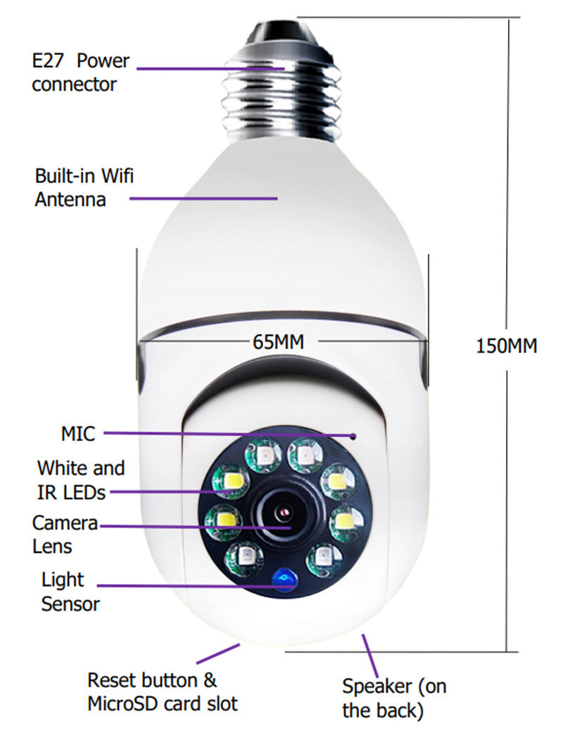 1080P WiFi Bulb Camera – E27 Smart Light Cam with 4× Zoom & 5G Alarm Alerts