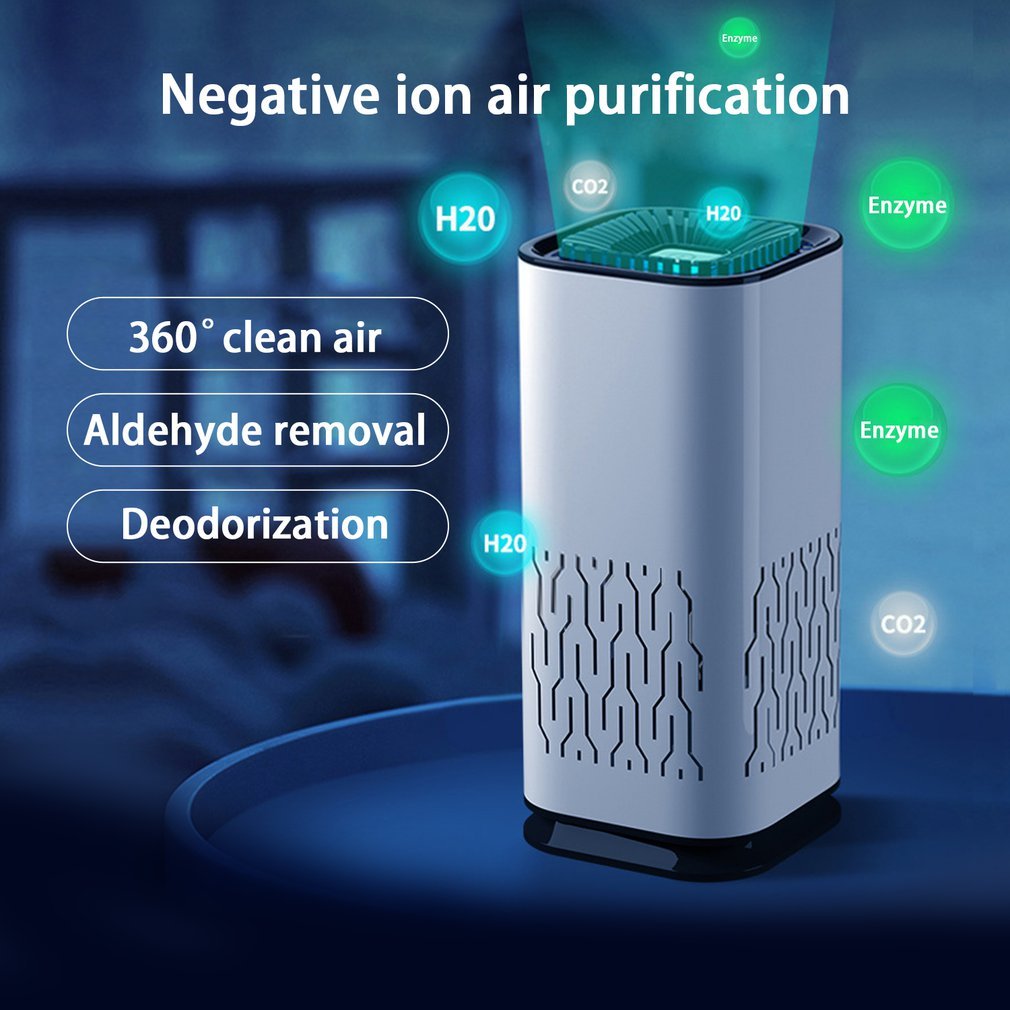 Portable Car/Home Negative-Ion Air Purifier – Remove Formaldehyde, Dust & Smoke